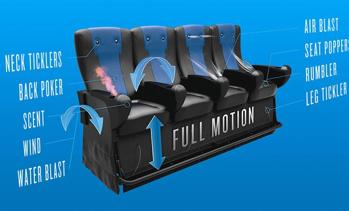 4D Effects and Motion Seating Solutions 4D Effects and Motion Seating Solutions